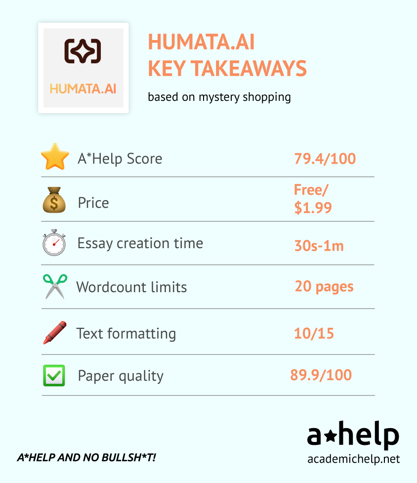 Humata Ai Review Best Tool For Students To Simplify Complex Research