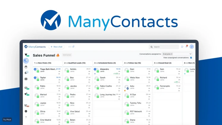 manycontacts review