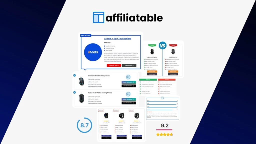 Affiliatable Review