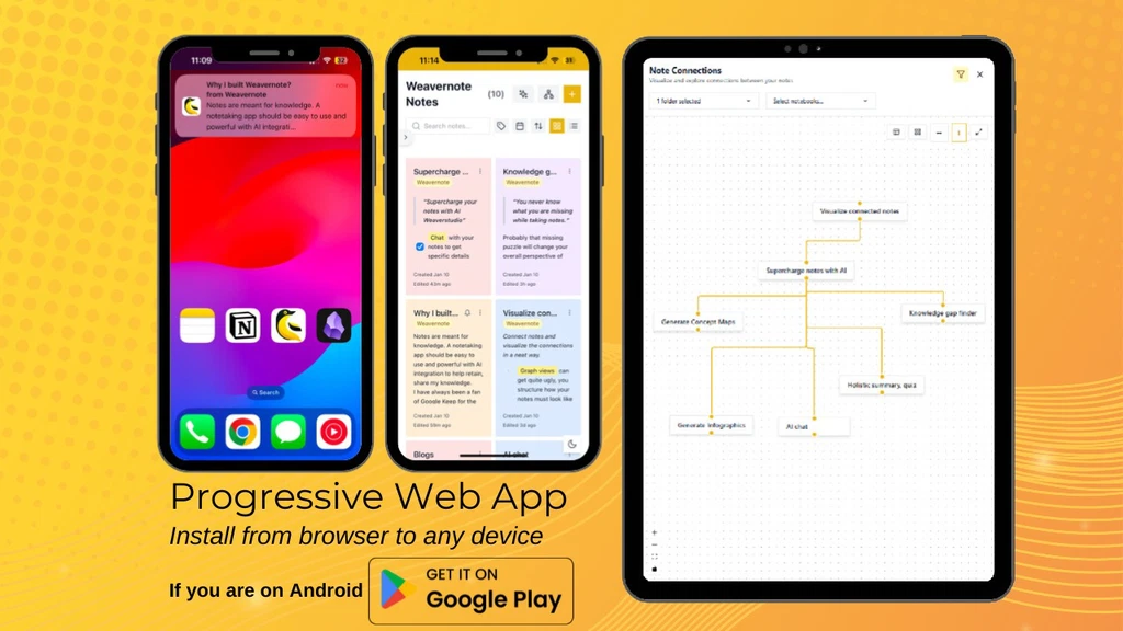 Benefits of Using Weavernote