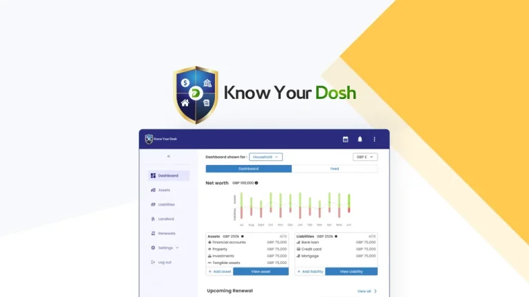 Know Your Dosh Review