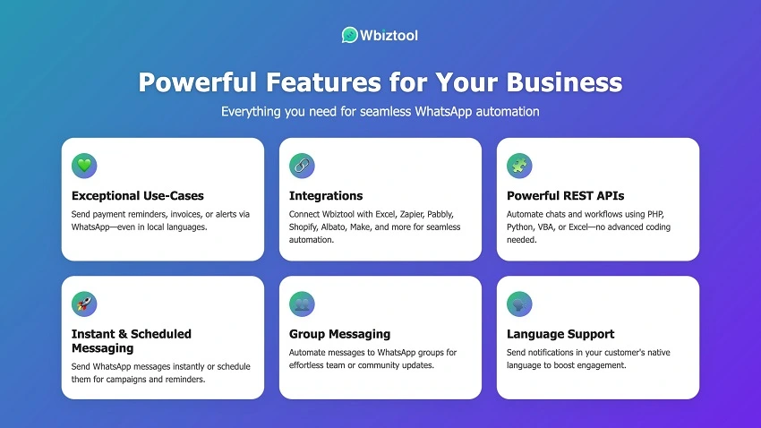 WbizTool's feature