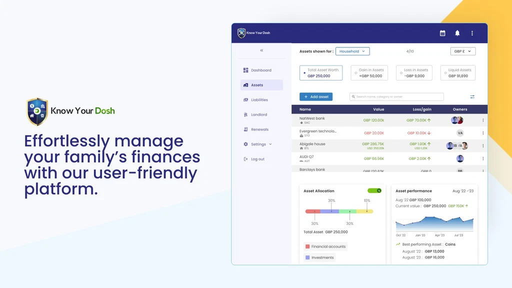 Who Would Benefit from Know Your Dosh