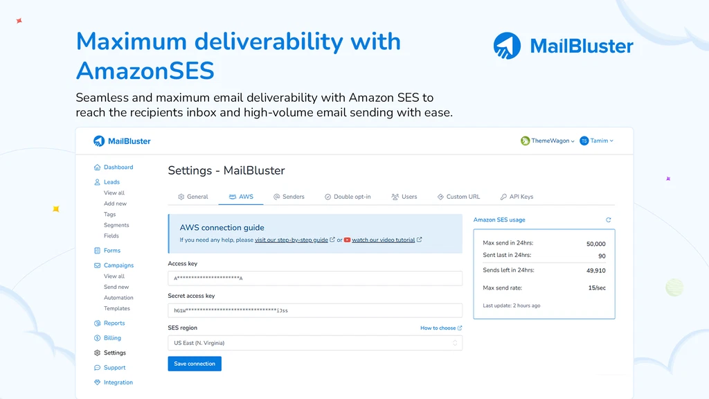 Who Would Benefit from MailBluster