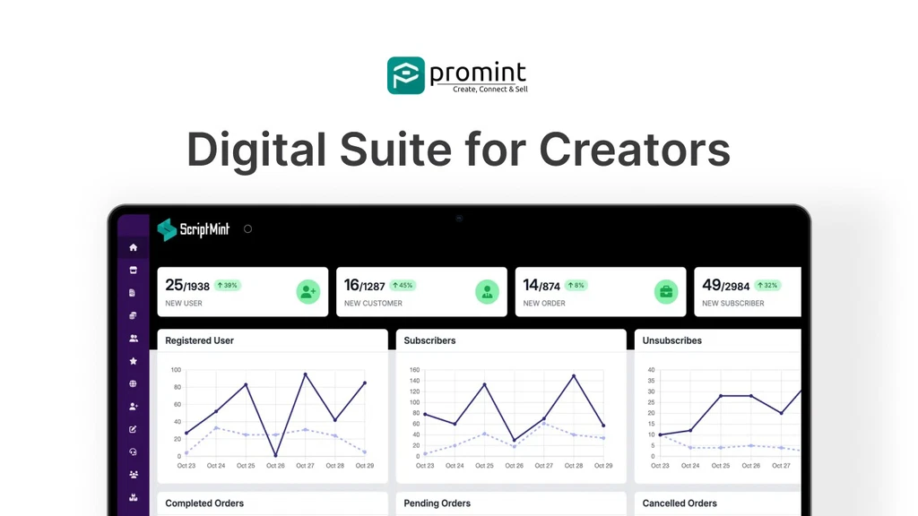 Who Would Benefit from Promint