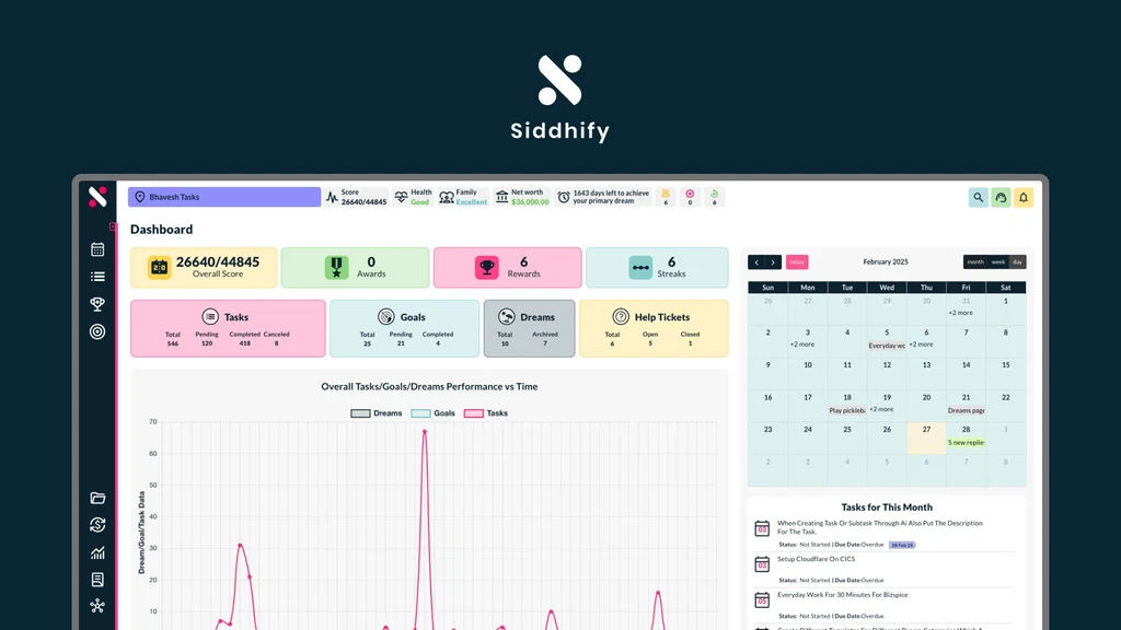 Siddhify Review